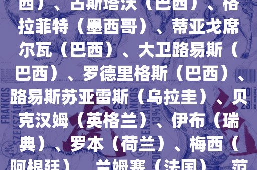 内马尔（巴西）、奥斯卡（巴西）、古斯塔沃（巴西）、格拉菲特（墨西哥）、蒂亚戈席尔瓦（巴西）、大卫路易斯（巴西）、罗德里格斯（巴西）、路易斯苏亚雷斯（乌拉圭）、贝克汉姆（英格兰）、伊布（瑞典）、罗本（荷兰）、梅西（阿根廷）、兰姆塞（法国）、范佩西（荷兰）。金炬实业股份有限公司